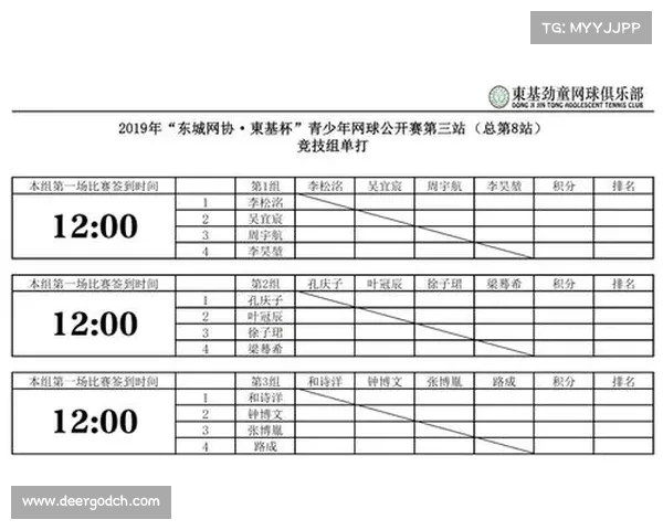 2025年度全球网球赛事全面安排与重要比赛时间表解析